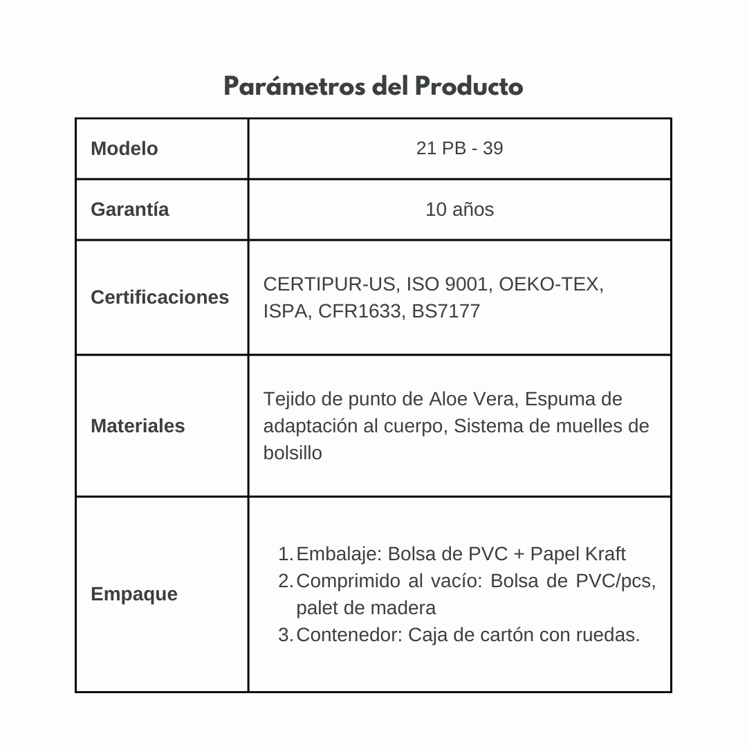 Colchón ConfortRest Antiácaros: Confort y Soporte Perfectos en Cada Noche